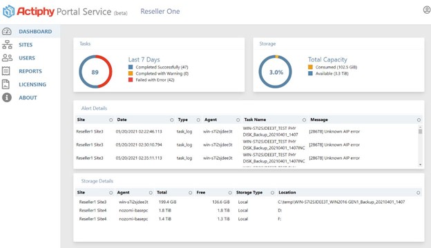 Actiphy Portal Service dashboard