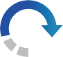 Back up the entire system of live Server